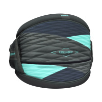 Кайт Трапеция RideEngine 2021 Momentum V1 Black Harness после тестов