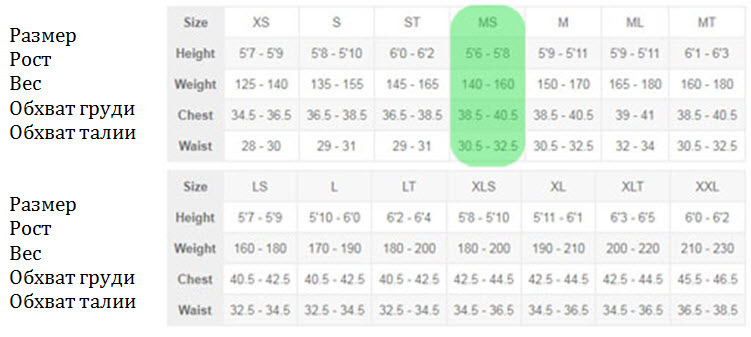 Помощь в подборе гидрокостюма на кайт ру.jpg