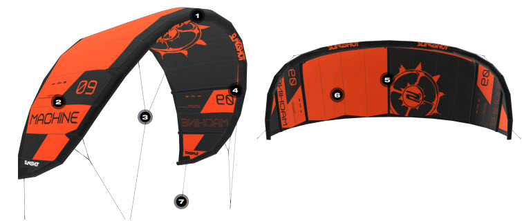 Slingshot MACHINE v1