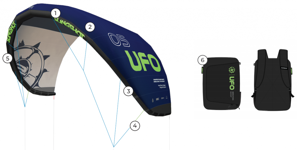Slingshot UFO.png