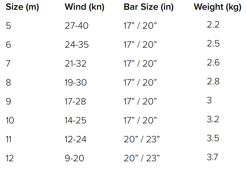 Slingshot Machine v1