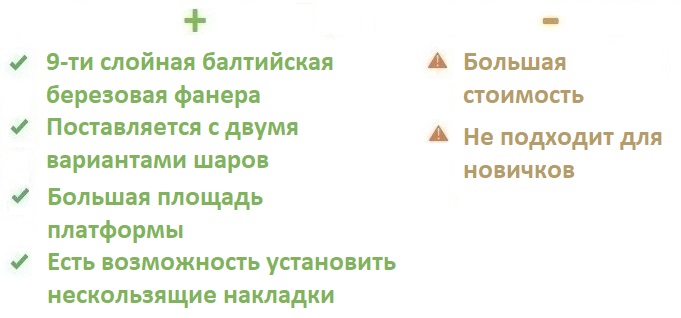 SI Boards Freestyle Original