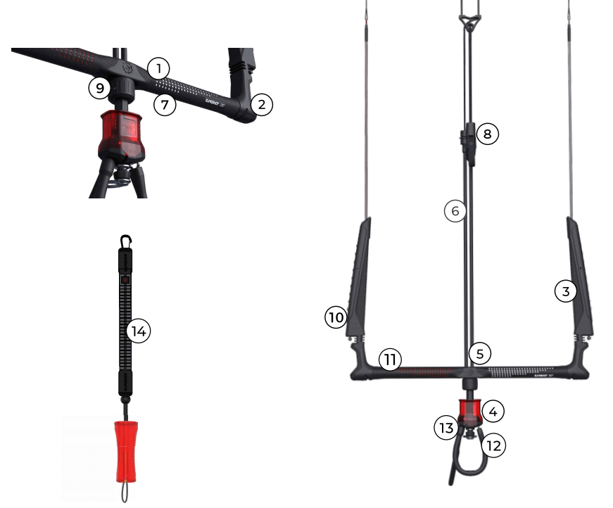 Slingshot SENTRY v1