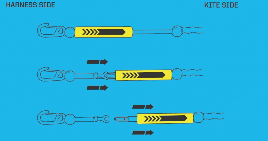 Страховочный лишь с системой активации от себя..jpg Страховочный лишь с системой активации от себя..jpg