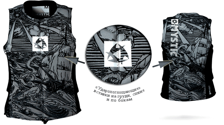 2013_impact-and-floatation_low_res_artistic-wakeboard-vest-(3-детали).gif