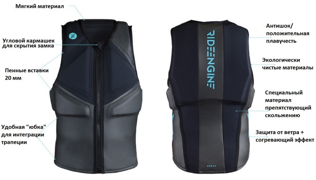 Спас. жилет RideEngine Empax Vest