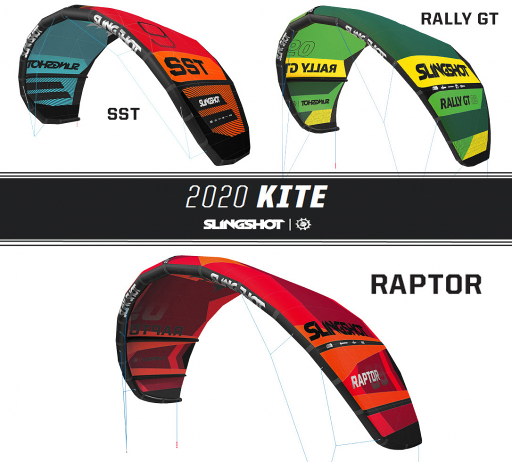 Slingshot 2020