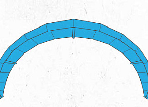 Какую модель из кайтов Slingshot выбрать?