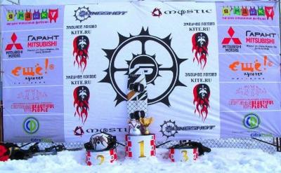 Отчет Первого открытого Чемпионата УР 2012!!! Отчет Первого открытого Чемпионата УР 2012!!!