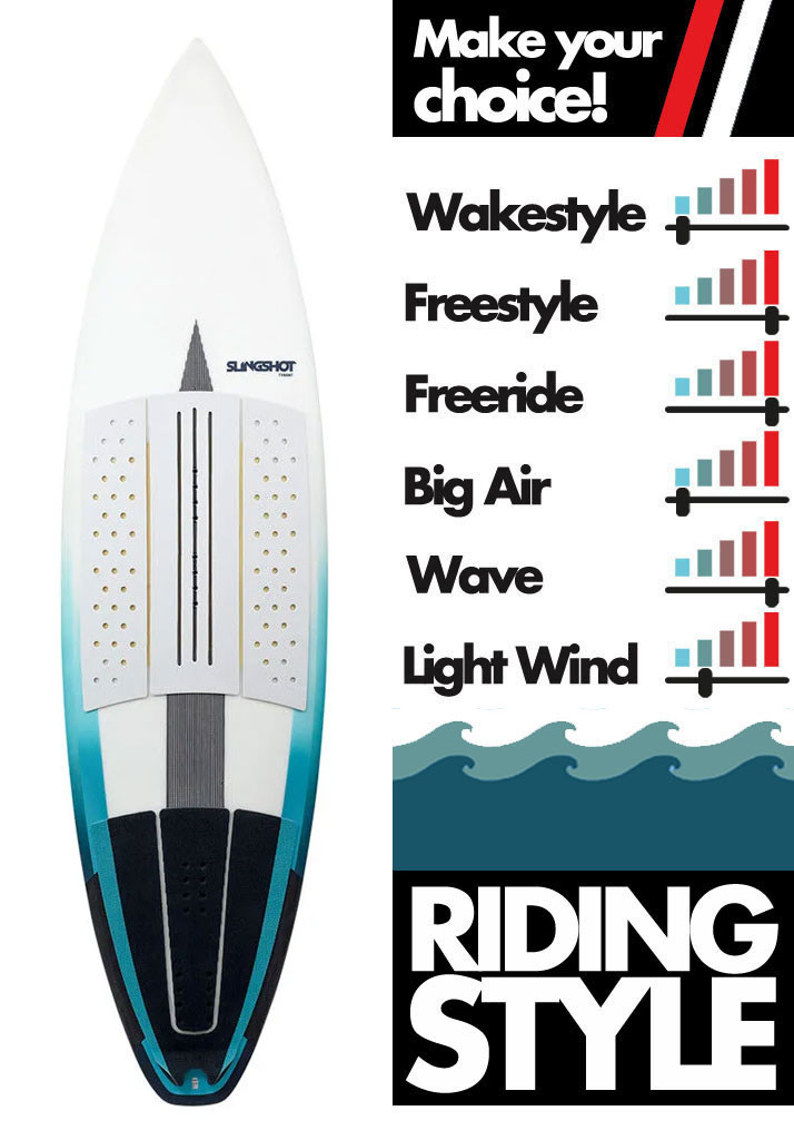 slingshot-2020-tyrant