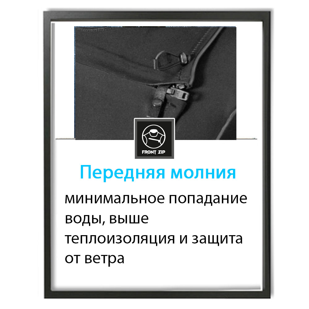 Гидрокостюм Surf Wolf молния и детали