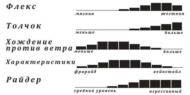 Характеристики .jpg
