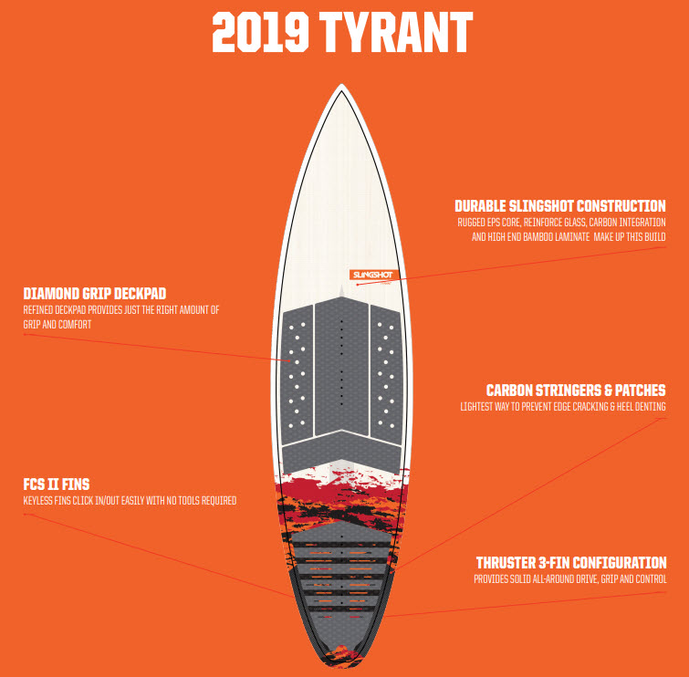 Slingshot TYRANT