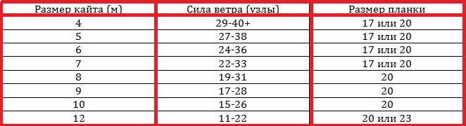 Таблица размеров.jpg Таблица размеров.jpg