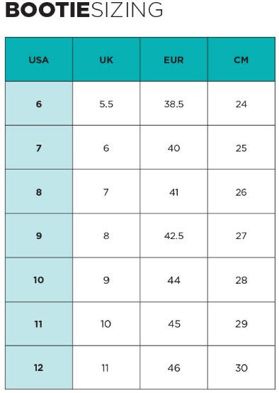 Гидрообувь RideEngine 2019 4mm Aire Booties