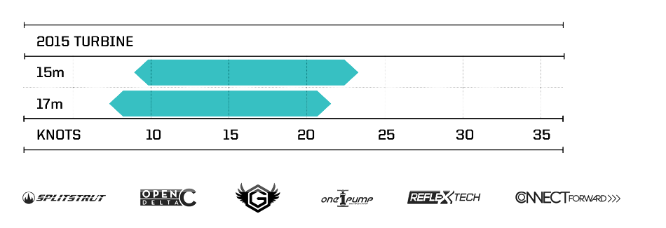 15TURBINE_web_tech.png 15TURBINE_web_tech.png