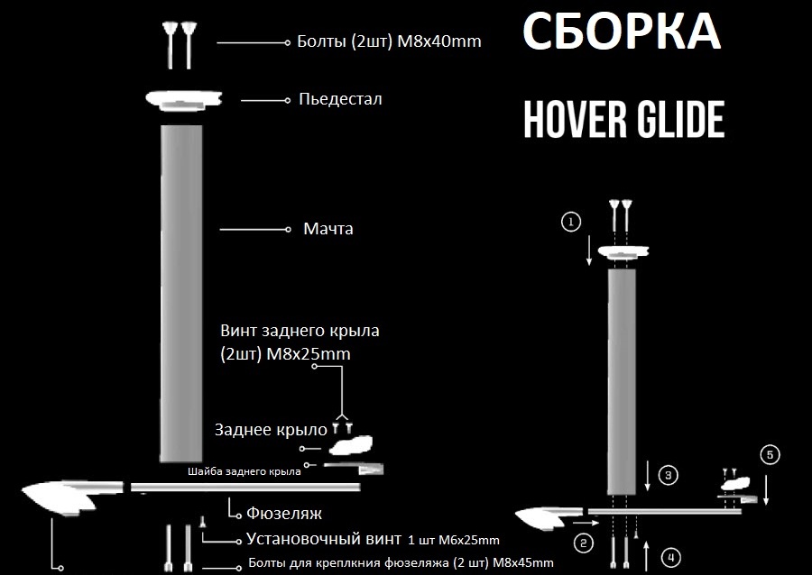 Сборка Hover Glide .jpg