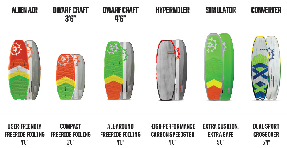 Фоил академия 1.jpg