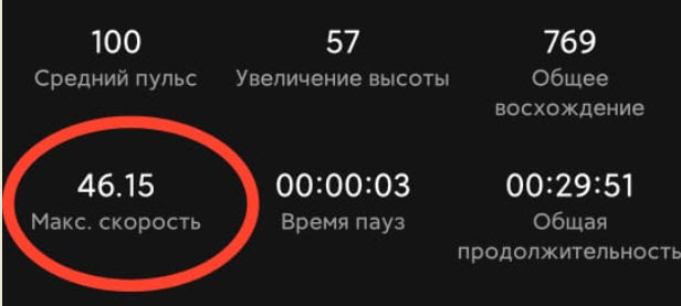 СлингВинг скорость СлингВинг скорость