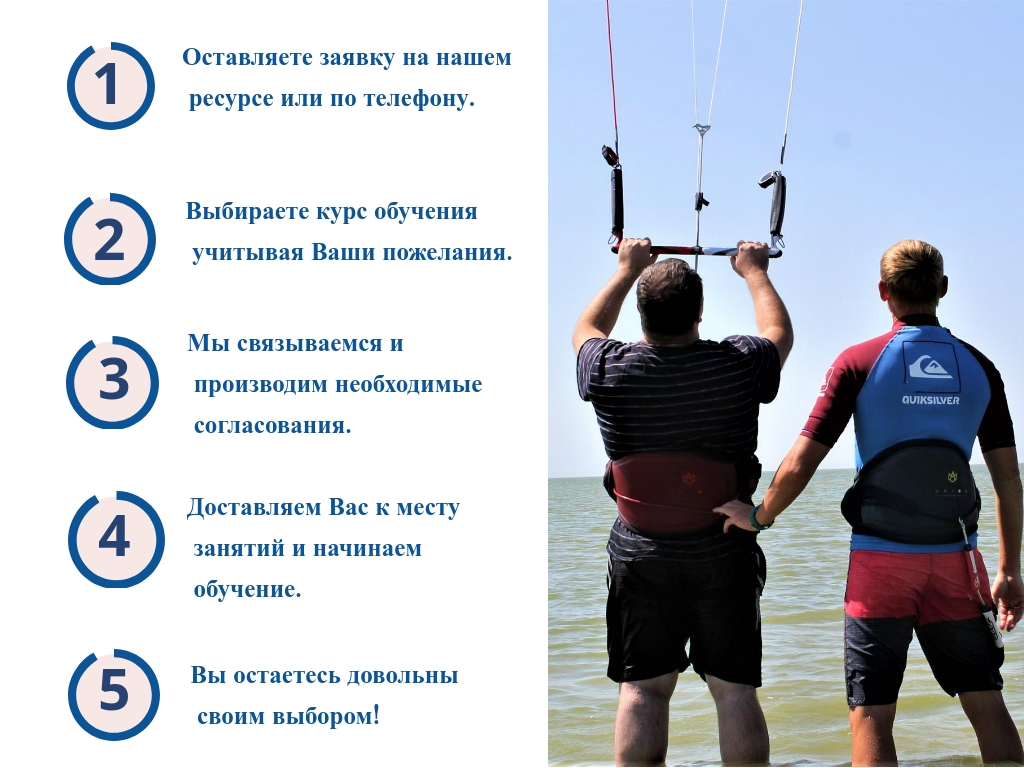 Кайт Школа Ростов-на-Дону Владимир Гродницын Kite4Life.jpeg