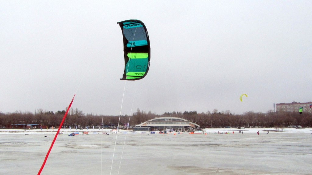 Тесты SST