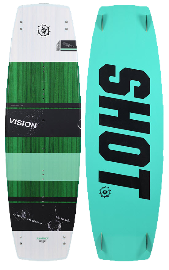 SS vision 2020 SS vision 2020