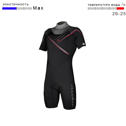 гидрокостюм mystic Star