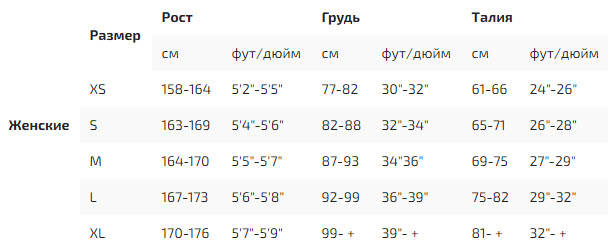 Размерная таблица