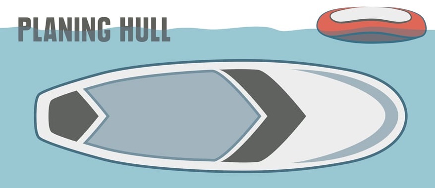 ВЫБРАТЬ SUP БОРД, ДОСКУ ДЛЯ SUP СЕРФИНГА