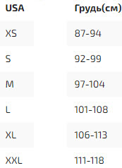 Размерная таблица гидромайки