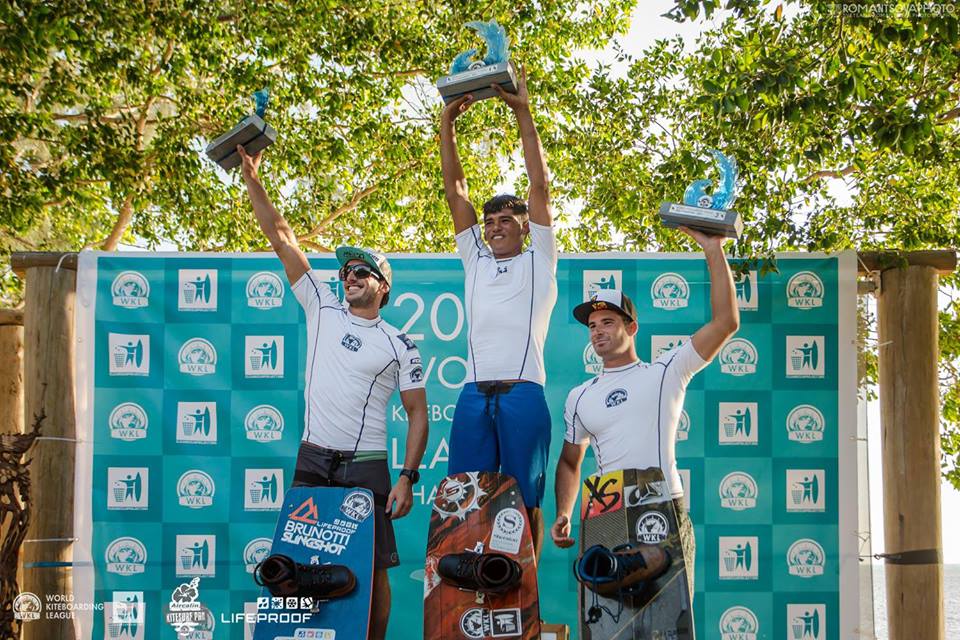 Carlos Mario + Slingshot RPM - Титул Чемпиона Мира