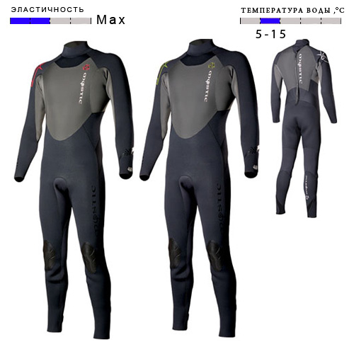 Гидрокостюм Star