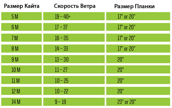 Ветровой диапазон Ралли 2019.jpg Ветровой диапазон Ралли 2019.jpg