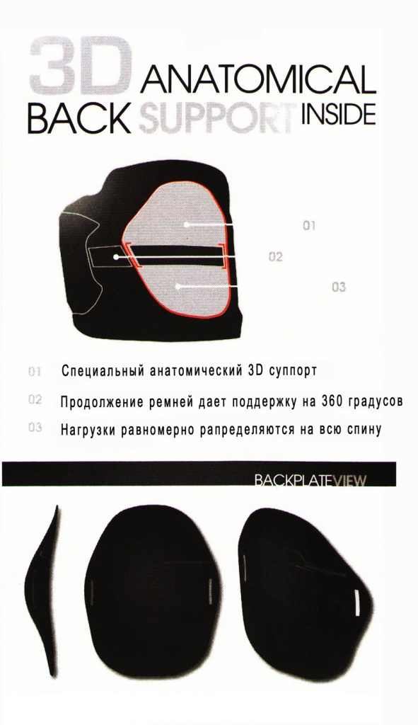трапеция трапеция