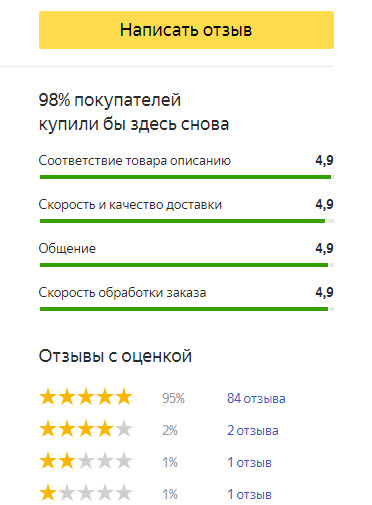 kite.ru отзывы