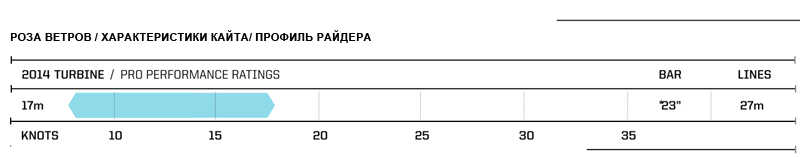 turbine table.jpg