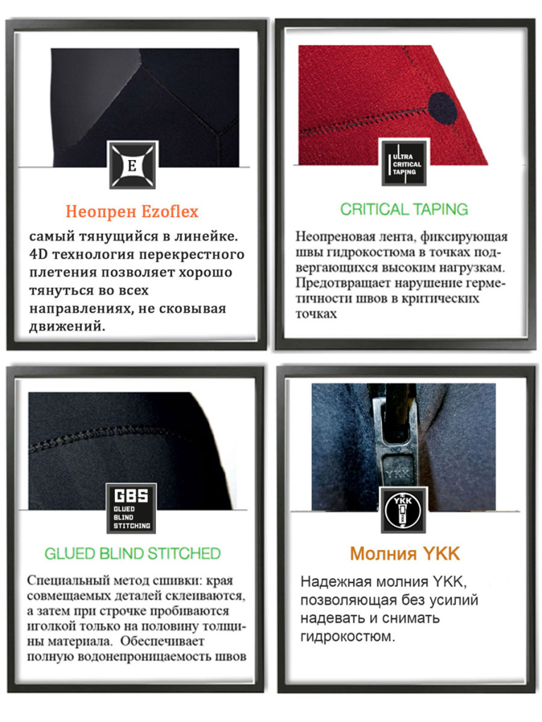 Технологии Esoteric 2025 4-в-1-основное.jpg