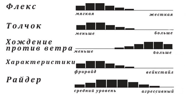 Кайтборд Slingshot 2017 Glide.jpg