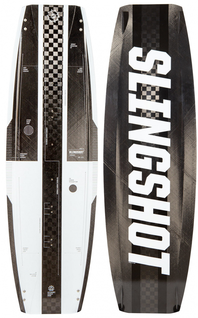 Slingshot Formula