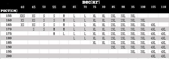 Размерная таблица футболки