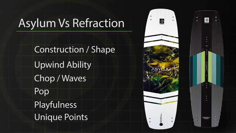 Slingshot Refraction Vs Asylum