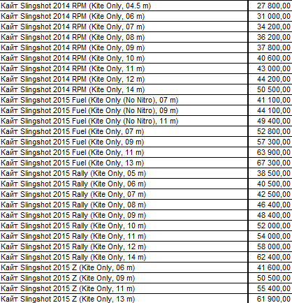 цены на кайты.jpg