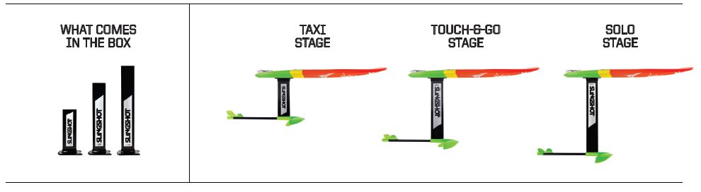 Welcome to Flight School