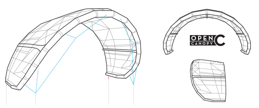 Кайт Slingshot 2018 RPM.jpg