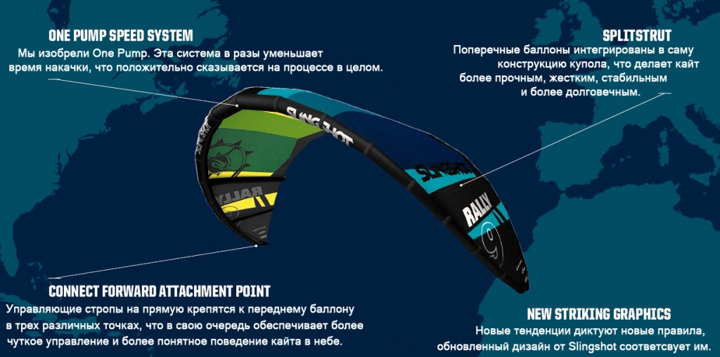 Slingshot Rally 2019 Slingshot Rally 2019