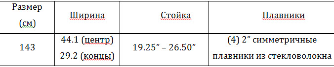 таблица рефрекшн.jpg таблица рефрекшн.jpg