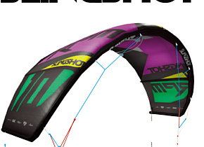 Тесты RPM Slingshot 2014 в Эль Гуне (Египет) Тесты RPM Slingshot 2014 в Эль Гуне (Египет)