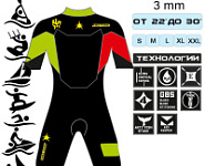 Гидрокостюм Esoteric Warrior 3mm Lime/Red Shorty